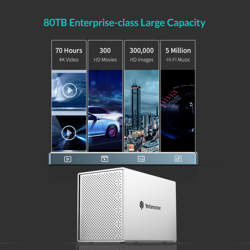 Yottamaster Aluminum 5 Bay Type-C RAID Array HDD Enclosure